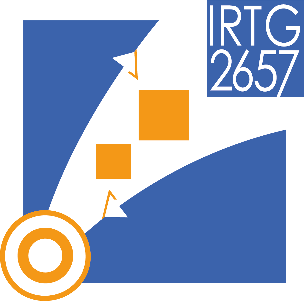 Logo IRTG 2657